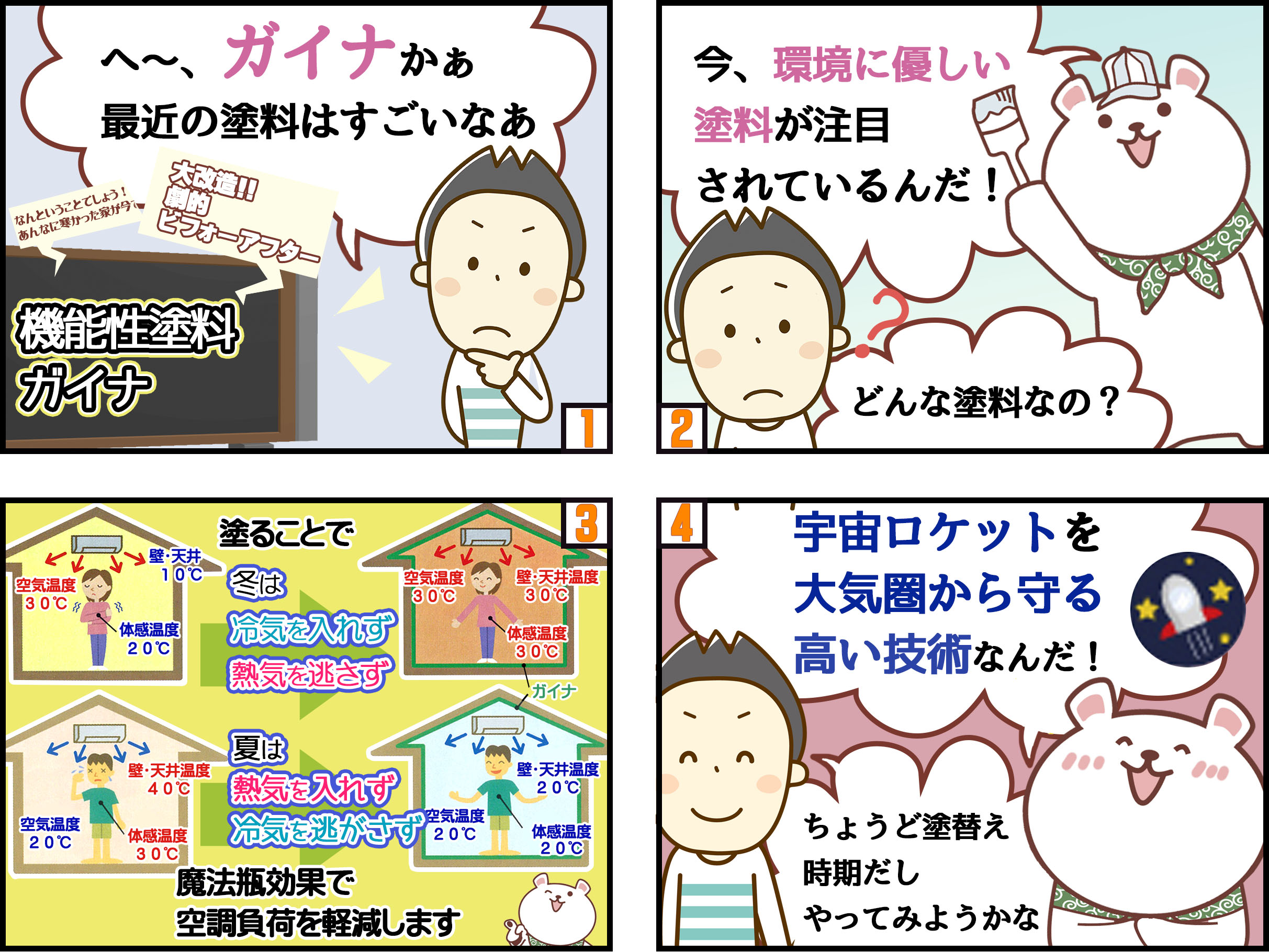 ガイナ4コマ漫画、へ～ガイナかぁ最近の塗料はすごいなぁ、今、環境にやさしい塗料が注目されているんだ、どんな塗料なの？塗ることで魔法瓶効果を発揮し空調負荷を軽減できるんだ。宇宙ロケットを大気圏の摩擦から守る高い技術なんだ。ちょうど塗り替え時期だしやってみようかな