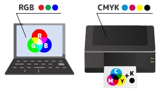 RGB_CMYK