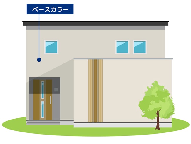 須坂市外壁塗装色選びベースカラーについて